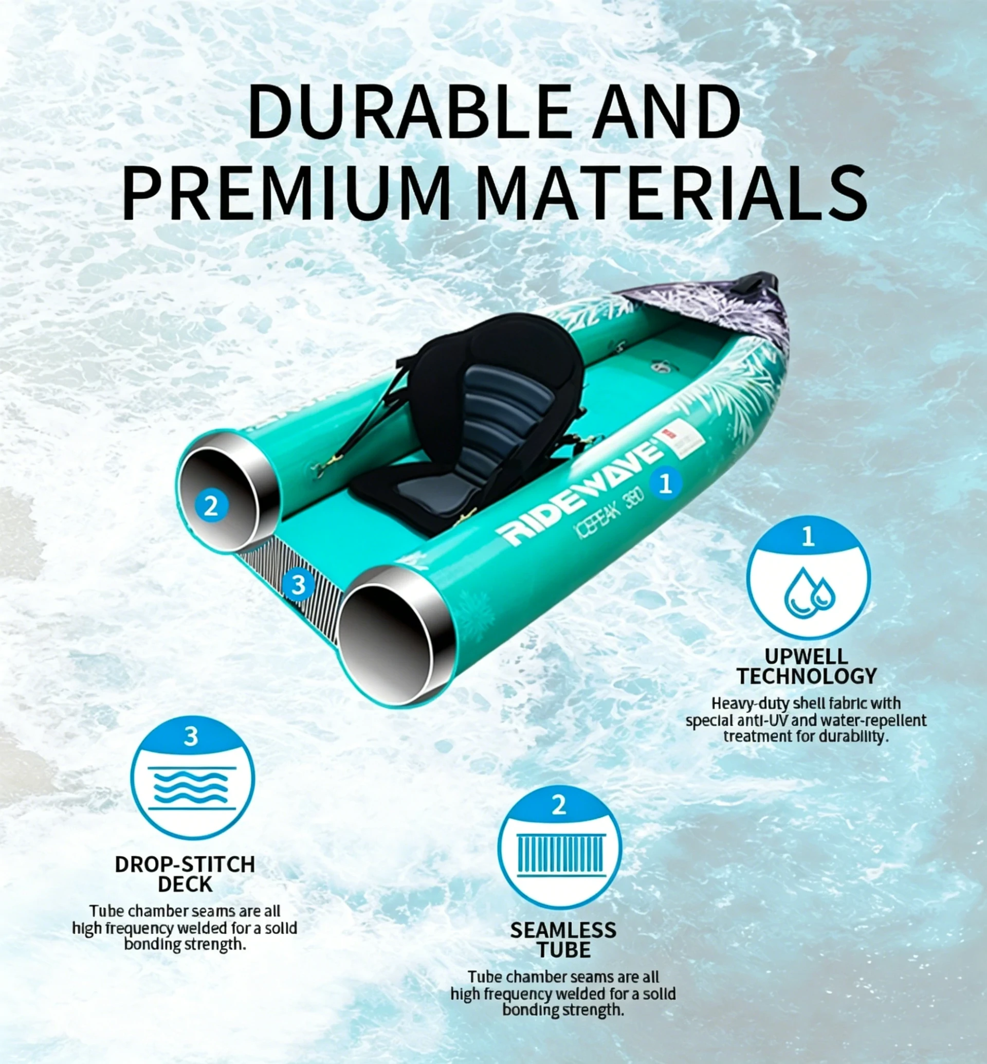 Heavy-duty 1100D PVC and high-pressure drop-stitch material cross-section for fishing kayaks. Heavy-duty 1100D PVC and high-pressure drop-stitch material cross-section for fishing kayaks.